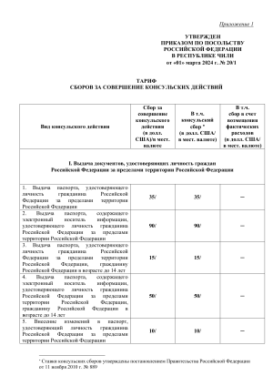 Консульские сборы 2024 1.png