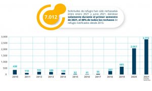 Refugiados rechazados.jpg