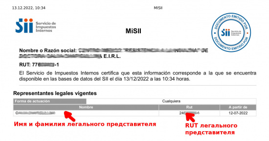 Легальные представители юридического лица.