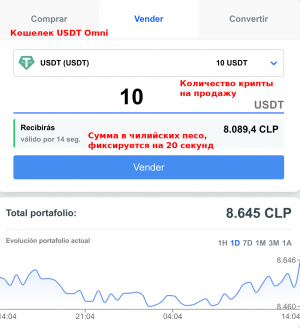 4 Криптомаркет Продажа USDT за CLP.png