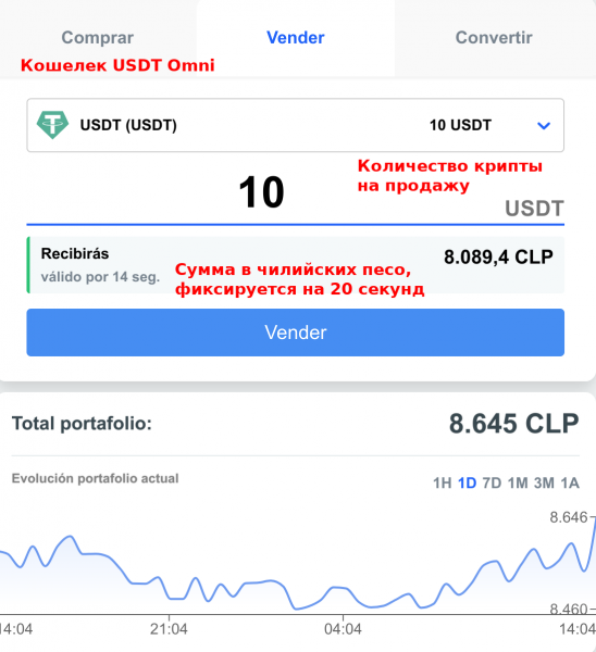 Файл:4 Криптомаркет Продажа USDT за CLP.png