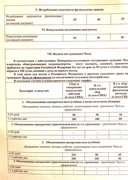 Файл:Консульство РФ - Тарифы 5.JPG