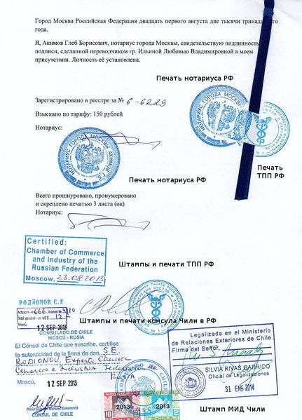 Файл:Легализованный документ - ТПП РФ с объяснениями.jpg