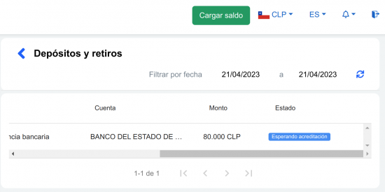 Щелкаем Ver depositos y retiros, видим список заявок на перевод в чилийских песо.