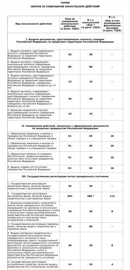 Тарифы консульства РФ в Чили, июль 2019 года. Часть 1