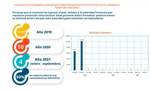 Refugiados postulantes.jpg