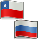 Чили - справочник для всех